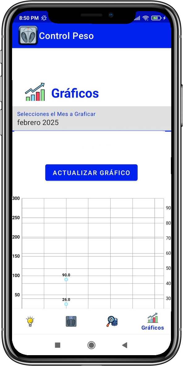 Presión Control - Modificar Lecturas